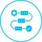 Reliable Performance Across Scenarios