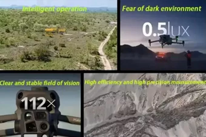 What Are Surveillance Drones